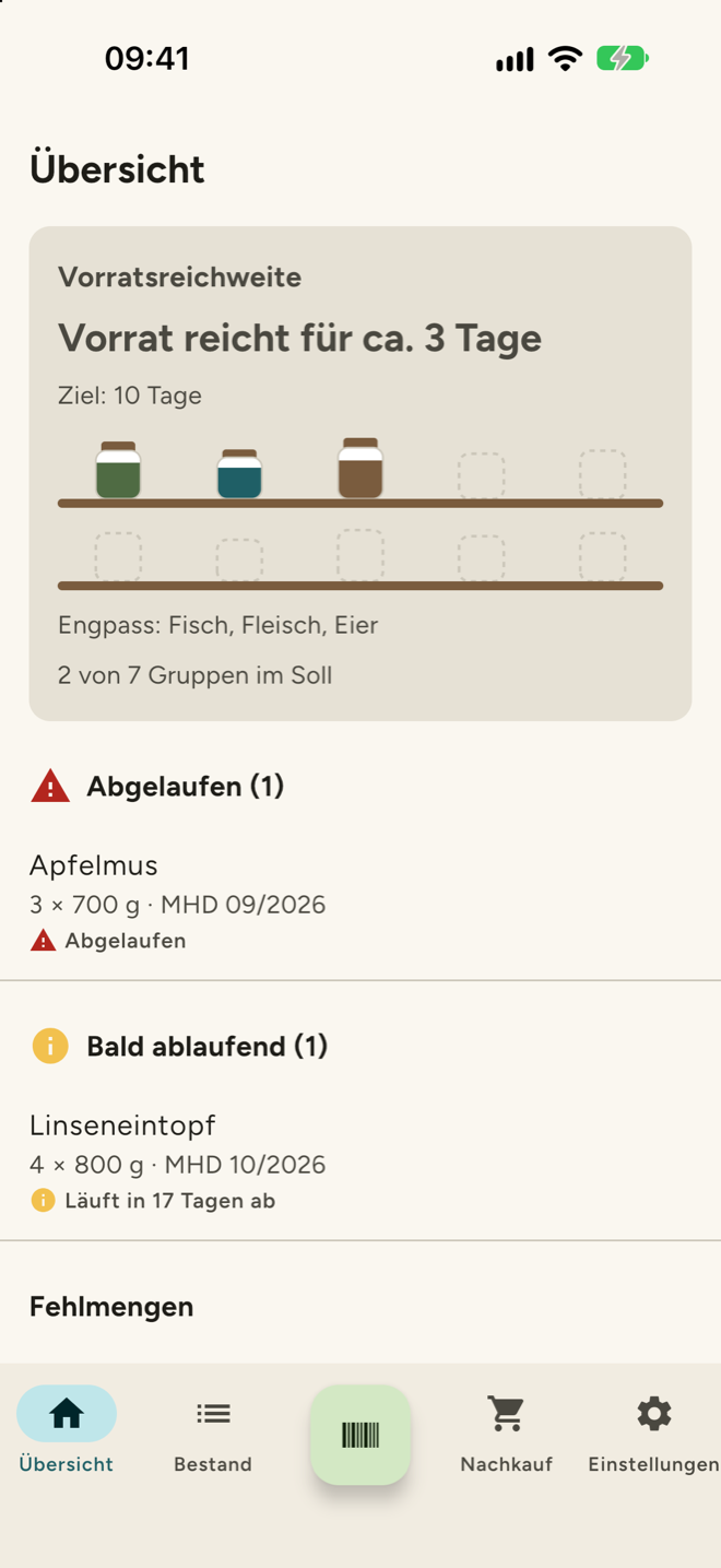 Übersicht der App Vorratskammer: Vorratsreichweite als Regal mit Vorratsgläsern, abgelaufene und bald ablaufende Lebensmittel sowie Fehlmengen je Lebensmittelgruppe